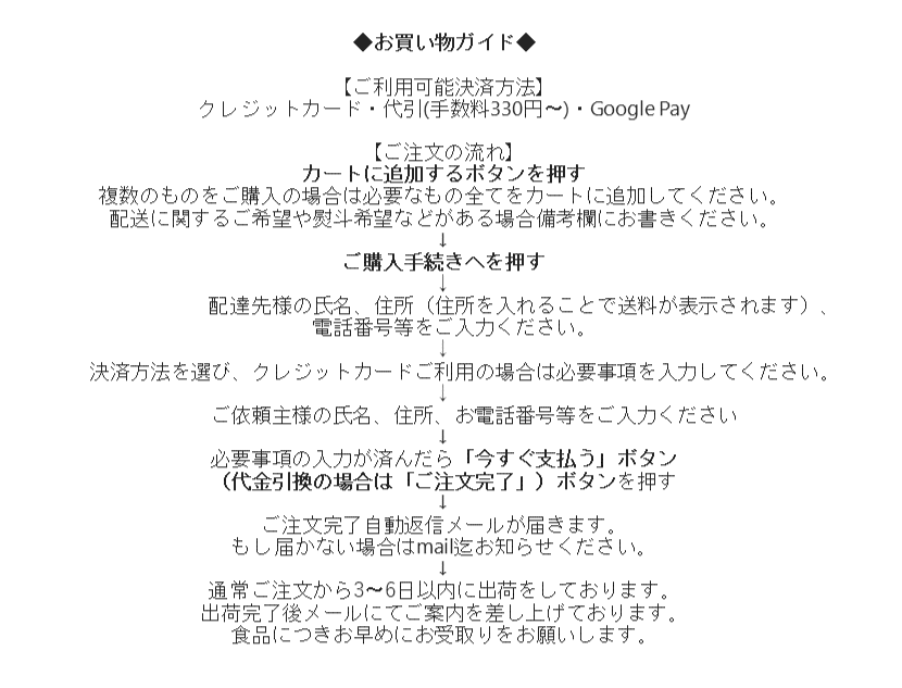 早割！おまかせ春物オレンジの食べ比べセット（体験版）　30名様限定（1月15日（水）までにお申し込みください）